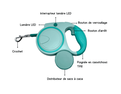 Laisse rétractable 3 en 1 | Sans destination fixe